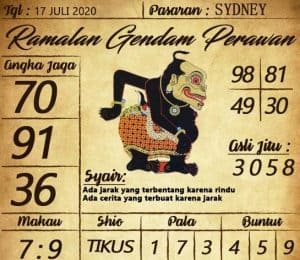 togel jawa